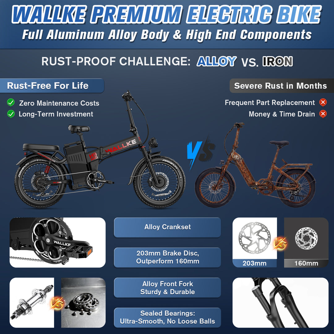 Wallke H9 AWD