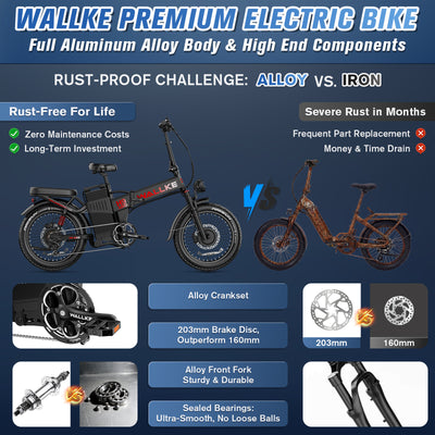 Wallke H9 AWD | Foldable All-Wheel Drive Off-Road E-Bike